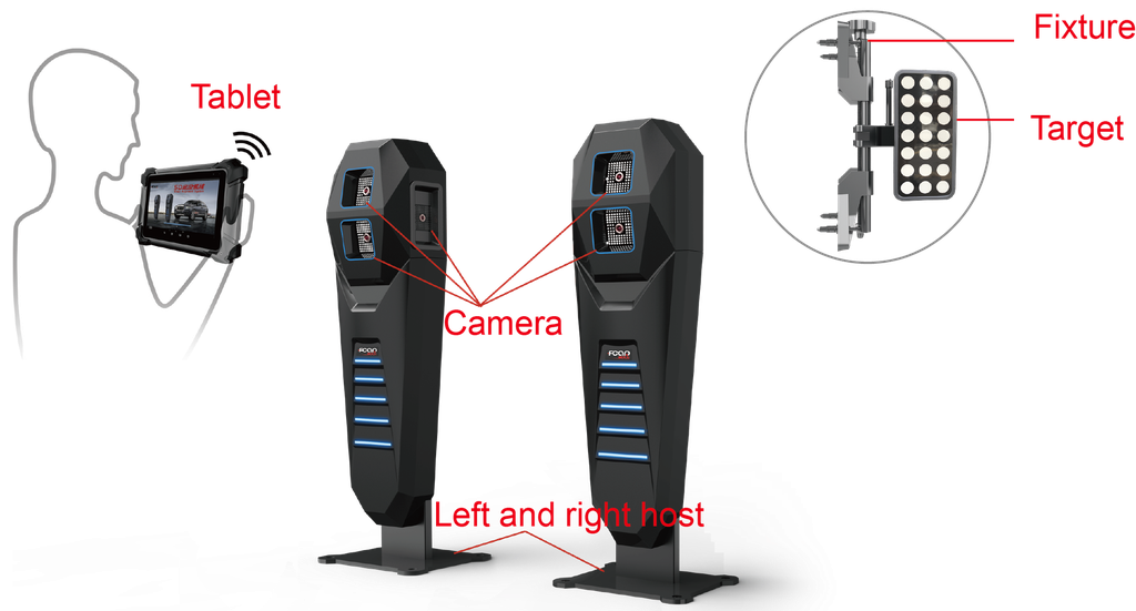 ALINEADORA 5D PORTABLE 